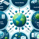 AI Predict Disease Outbreaks