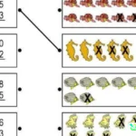 tes matematika latih otak
