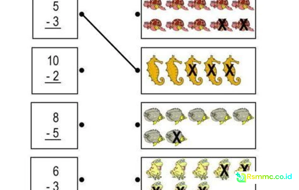 tes matematika latih otak