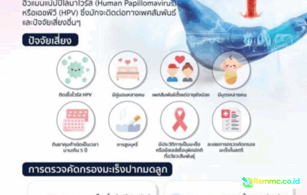 kanker dapat dicegah