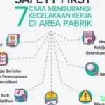 kecelakaan kerja apa yang harus dilakukan