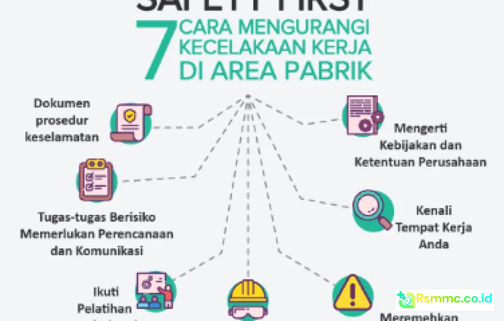 kecelakaan kerja apa yang harus dilakukan