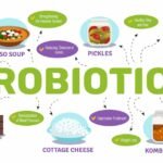 Makanan Probiotik Alami yang Baik untuk Menjaga Sistem Pencernaan