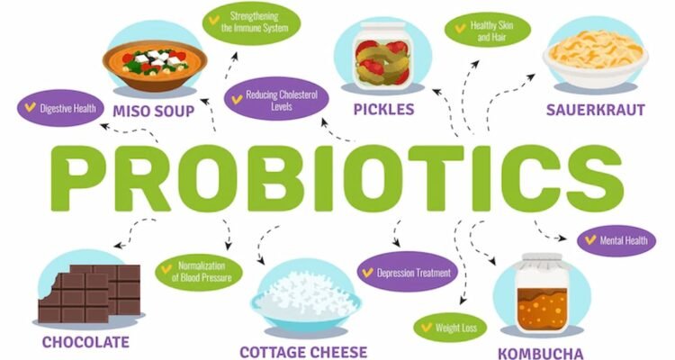 Makanan Probiotik Alami yang Baik untuk Menjaga Sistem Pencernaan